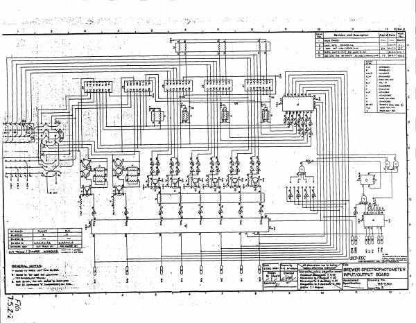 IO board schematic IO board schematic